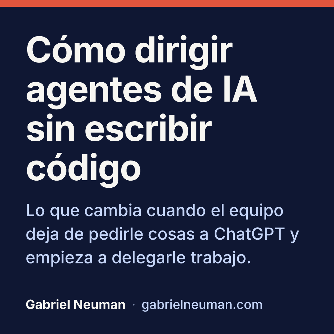 Plantilla Artículo en 1080×1080