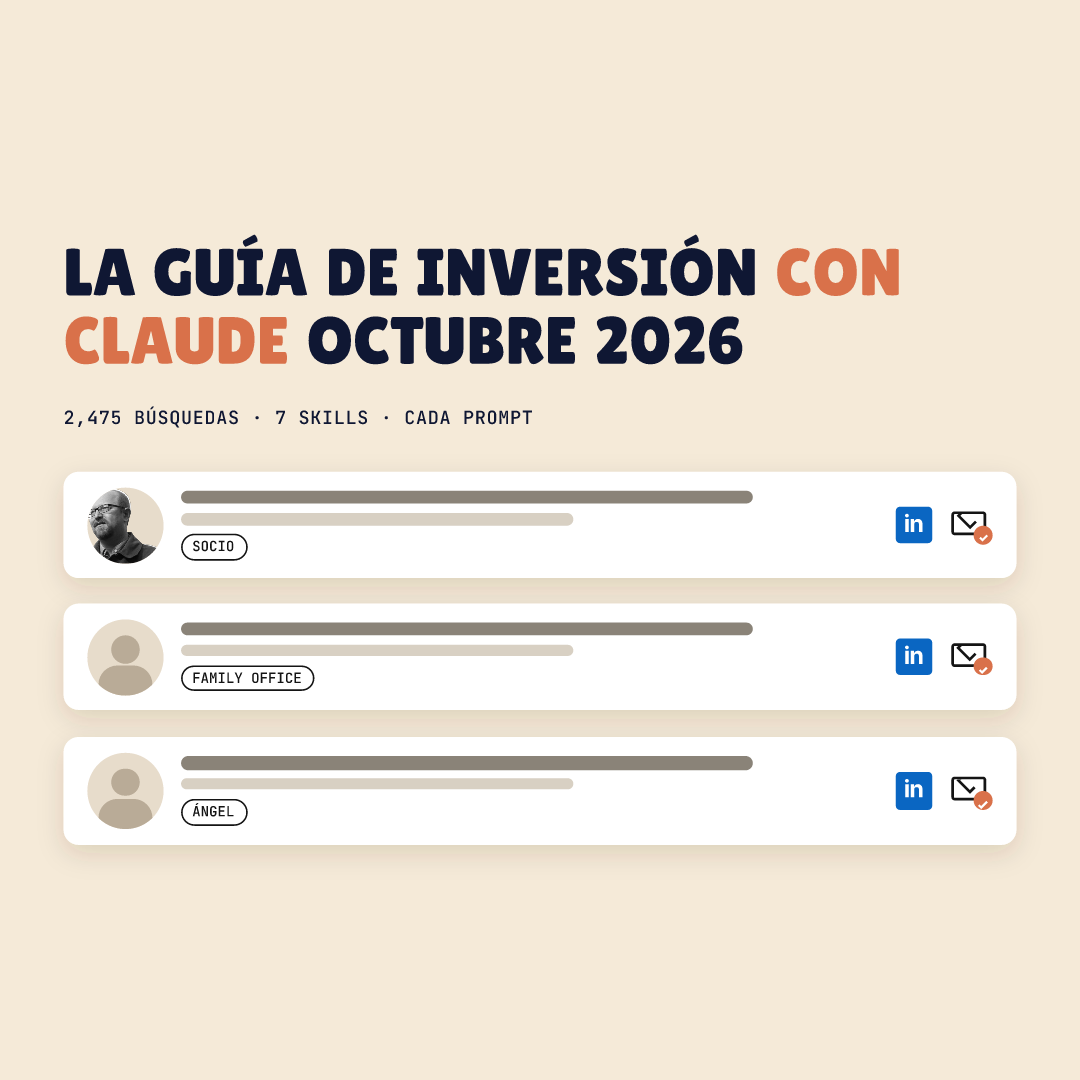 Plantilla Contactos en 1080×1080