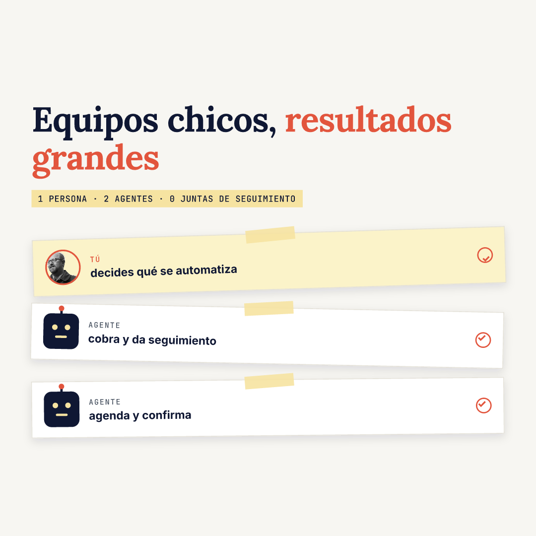 Plantilla Equipo con agentes en 1080×1080