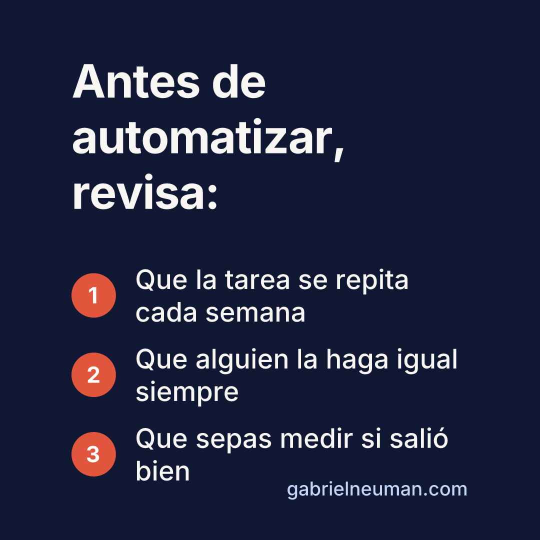 Plantilla Lista en 1080×1080