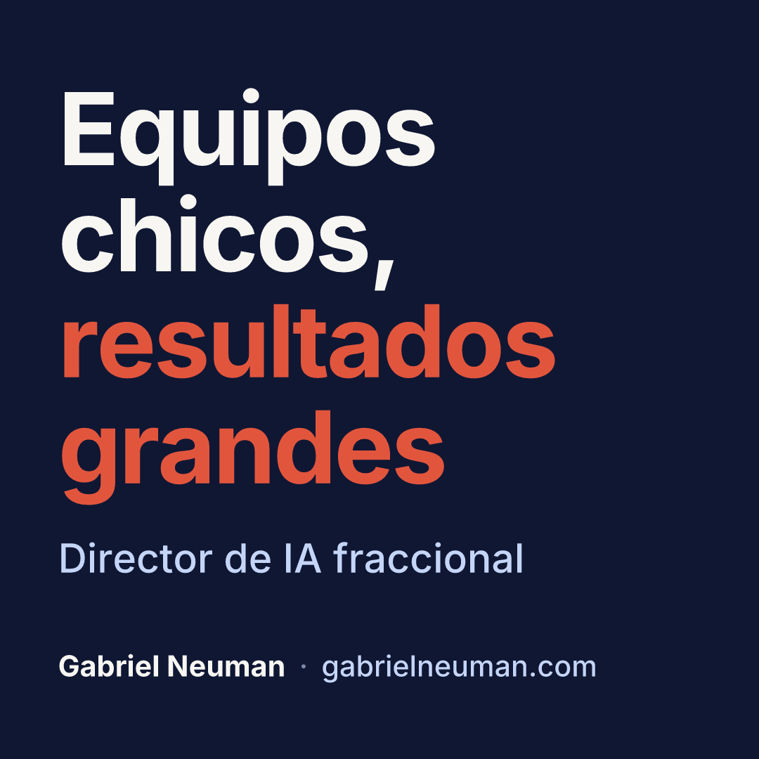 Plantilla Marca en 1080×1080