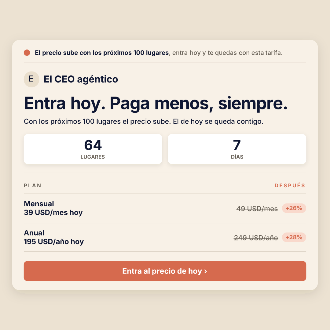 Plantilla Precio que sube en 1080×1080