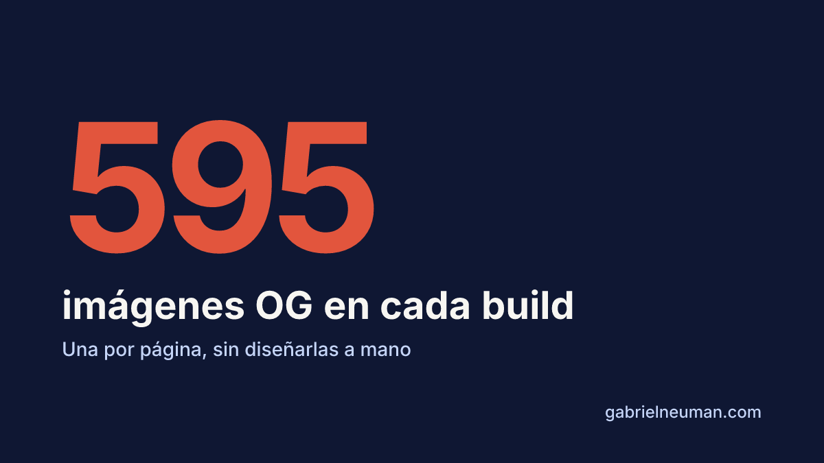 Plantilla Cifra en 1200×675