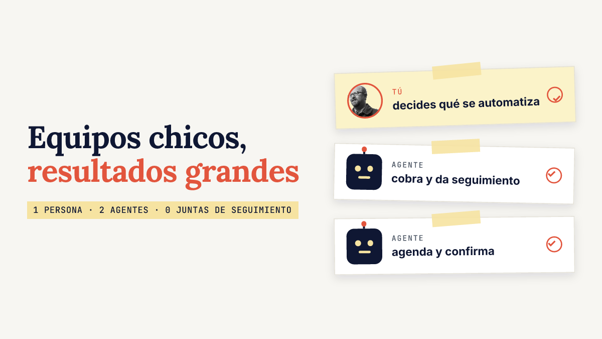 Plantilla Equipo con agentes en 1200×675