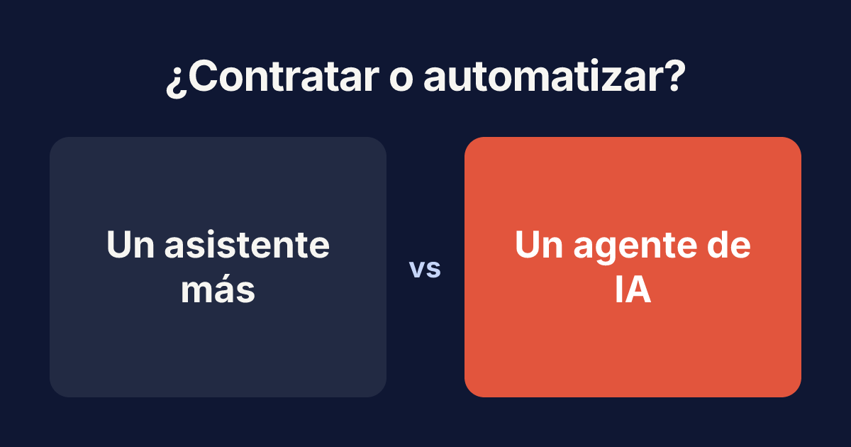 Muestra de la plantilla Versus