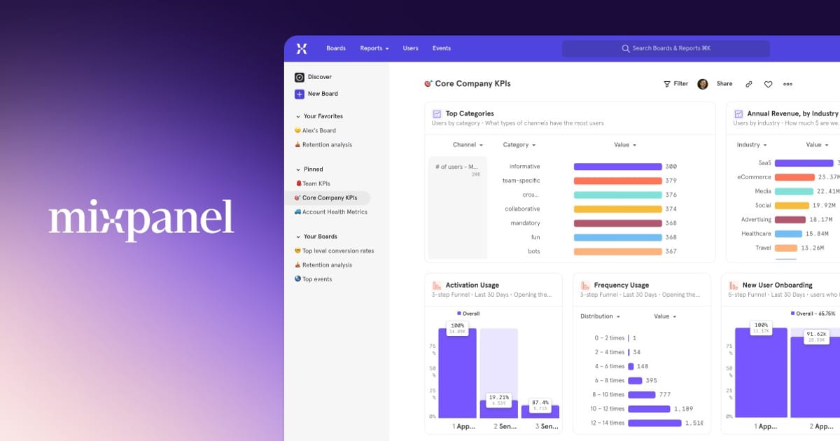Imagen OG de Mixpanel